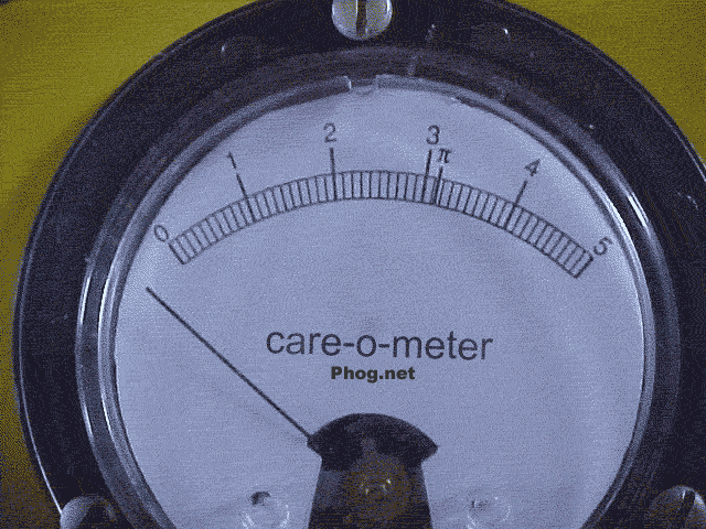 care-o-meter