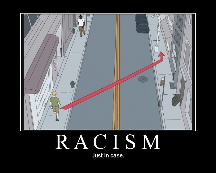 Racism