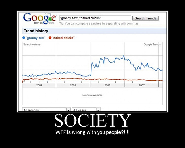 Society