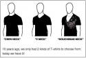 kinds of t-shirts